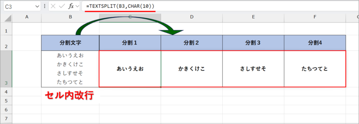 【エクセル】文字を分割するTEXTSPLIT関数の使い方。ハイフンなどの区切り文字を使用 | Excelの森