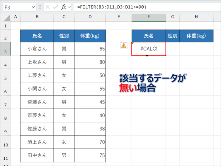 【エクセル】データを抽出するFILTER関数の使い方。OR条件やAND条件で利用する方法 | Excelの森