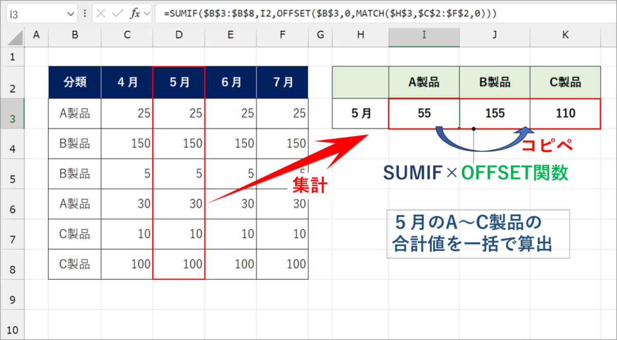 エクセル 関数 Offset 仕組み – エクセル関数 Offset – GZMVZ