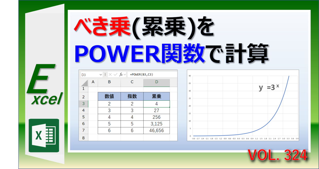 エクセルのPOWER関数でべき乗、累乗を計算しグラフ化する方法